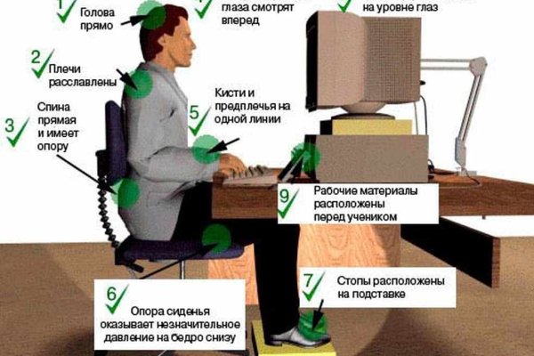 Кракен сайт сегодня