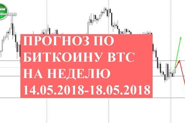 Зарегистрироваться на сайте кракен